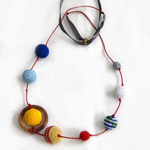 Парад планет